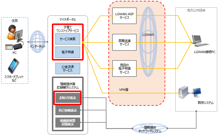 この画像には alt 属性が指定されておらず、ファイル名は image.png です