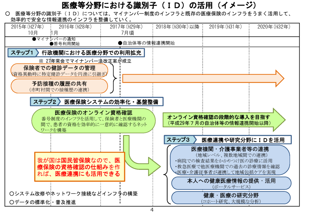 画像に alt 属性が指定されていません。ファイル名: b08e5970a0edbdb9370e27f03477d0a5-1024x709.png