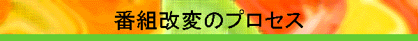 �ԑg���ς̃v���Z�X