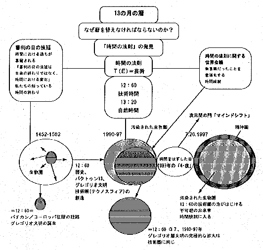 �Ȃ����ւ��Ȃ���΂Ȃ�Ȃ���(�}�P)