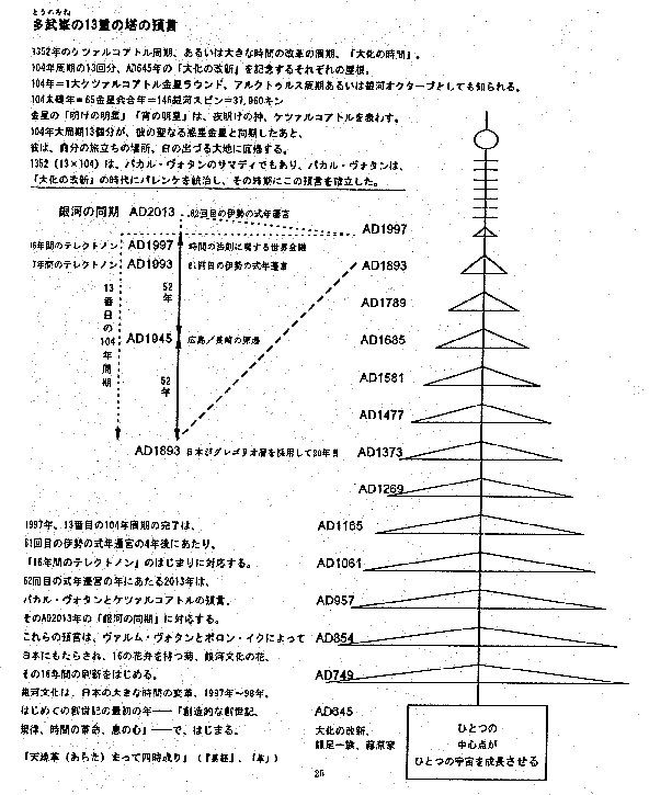 �Ȃ����ւ��Ȃ���΂Ȃ�Ȃ���(�}�S)