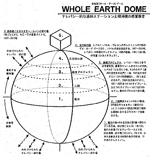 �S�n���h�[��