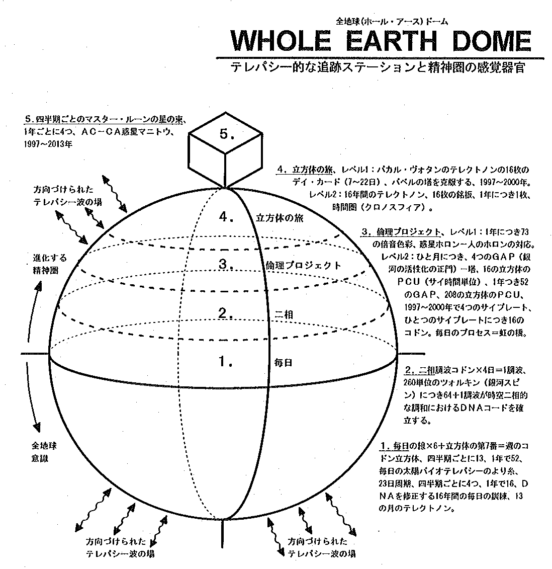 �S�n���h�[��