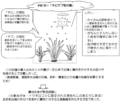 IR8u`rfu^̈v
u`rv̗R
t̐߂銄ȂȂ̂ŕ̕ɌIɉh{܂

ufuv̗R
엿𑽂đw䂪LтĂ|ɂBi엿΂قǑ傫Ȃj
EE

E̔엿
i엿ƌ邽߂ɟݔĂȂ΂ȂȂj
E ƎꂵȂƕaCGɕ₷
E J~肷ĐƐɐZĂ܂

  ̕i̓͒nƏ_䗦ŎnƔpܔ镪v쐧x̂Ƃł͓B
 iޏꐮArݔ̊A엿E_Ȃǂ̑ʂ̓KvƂ邽߁j

  _nvً}ۑ
   iΏےnāEgERVɌ肳ꂽR̂ɂj        {Vi̍tɔ_ɑ΂鐶YZ^\łB

