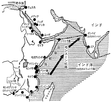 東アフリカ沿岸の貿易ルート