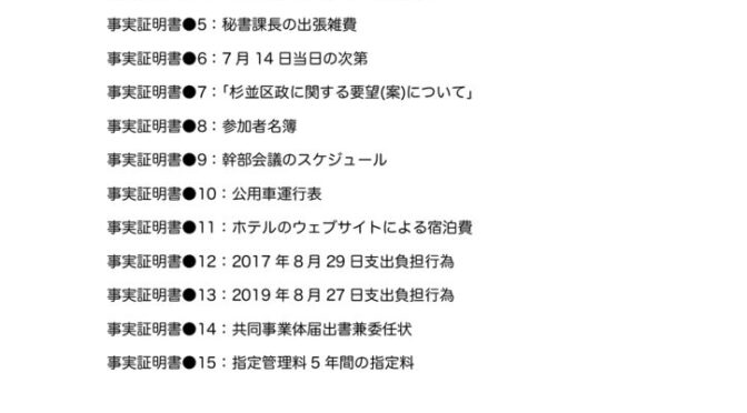 事実証明書１〜15のサムネイル